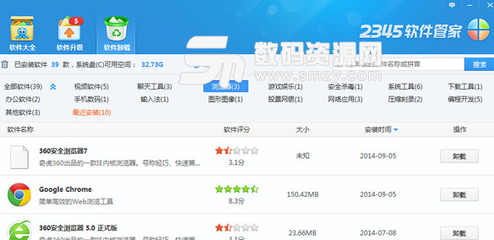 2345软件管家（2345软件大全）v2.0.0最新版 一站式软件管理解决方案